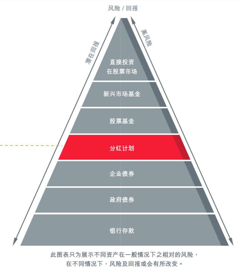 如何提高自己工资和gdp_居民收入为何屡屡 虚高 被超级致富阶层平均(2)