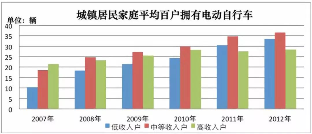 德安人口_大事件 德安这家车行竟引德安共青两地人围观,就因为这件事儿....(2)