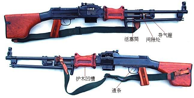 国产56/56-1式7.62mm轻机枪