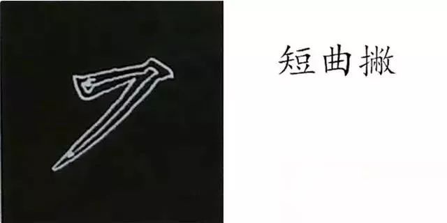 柳公权 | 图解楷书基本笔画写法