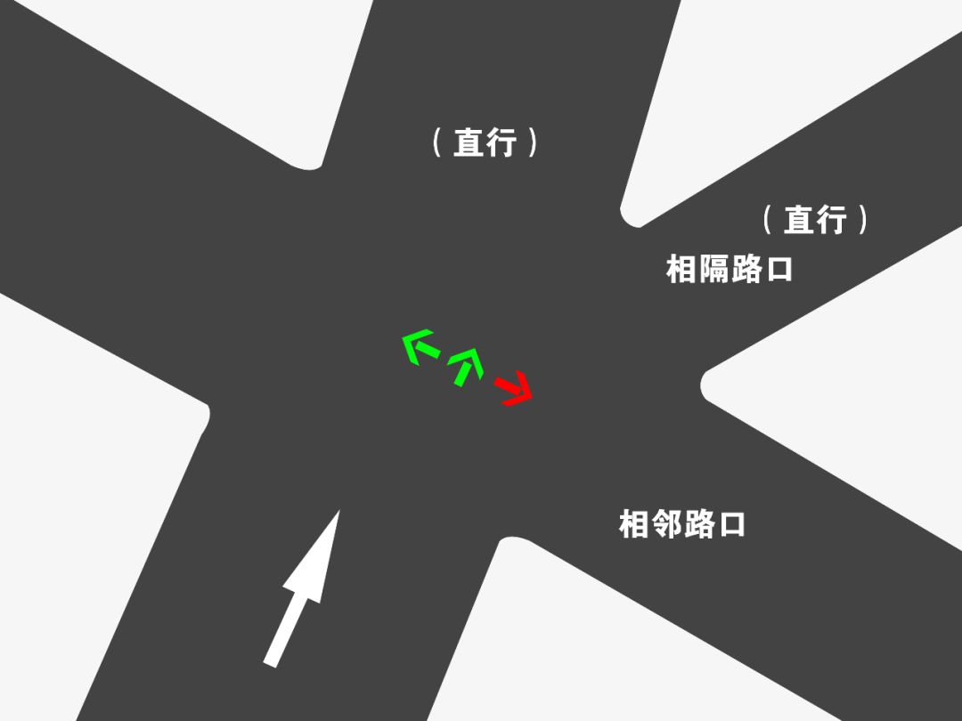 苏c司机徐州七岔路口怎么走y路口怎么走右转怎么走