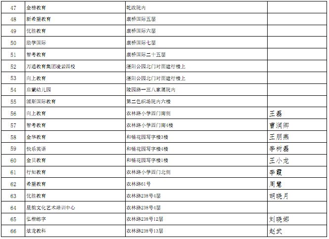 广平gdp_中国gdp增长图(2)