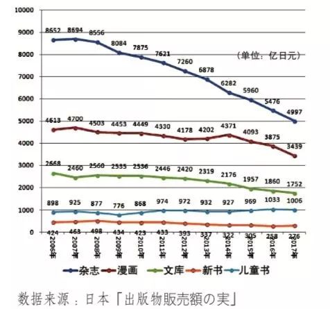 少年儿童人口系数下降可使_儿童简笔画(2)