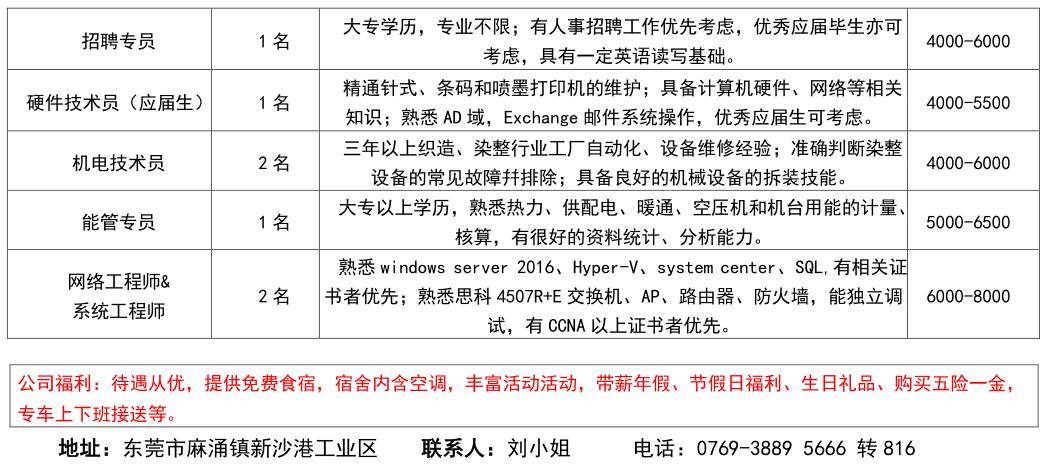 麻涌镇最新人口统计多少_最新早上好图片