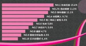 自拍battle蔡徐坤？吳彥祖都沒他帥？王思聰為什麼輸給蘇寧富二代？ 娛樂 第44張