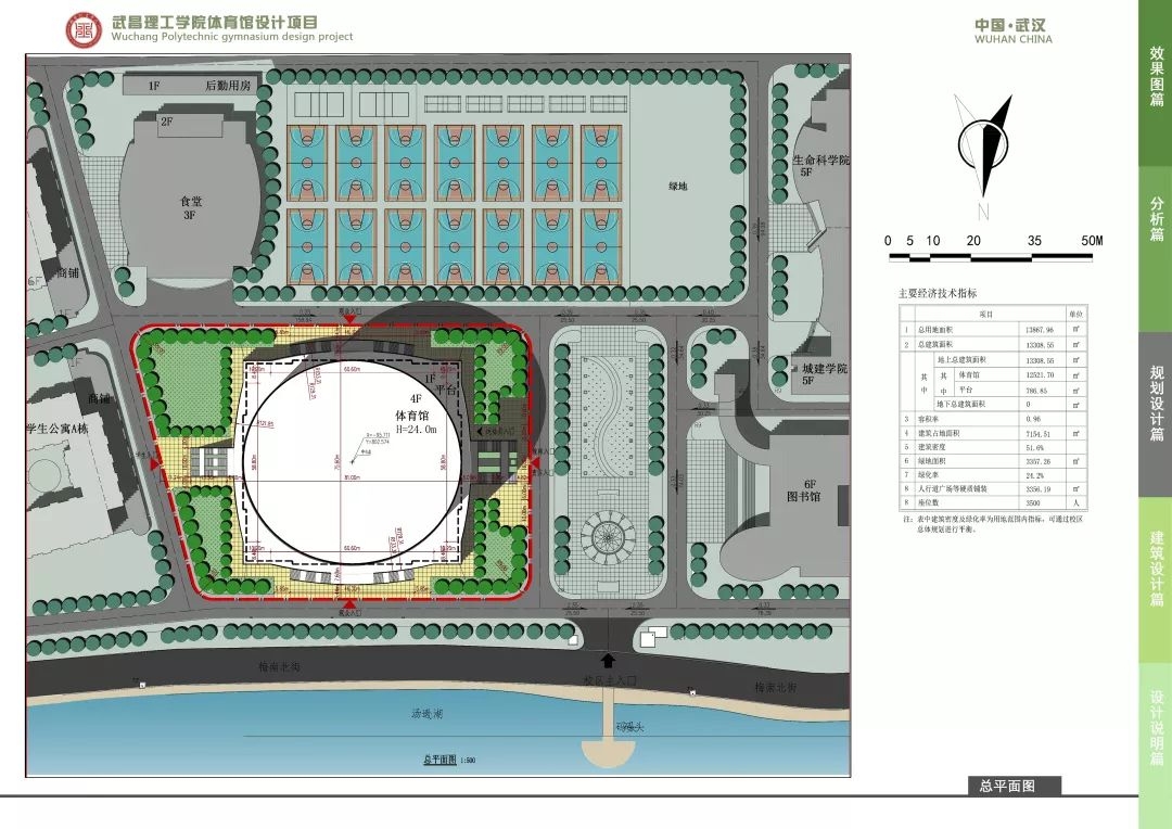 武昌理工学院新体育馆即将开工!总建筑面积13300余平方米!