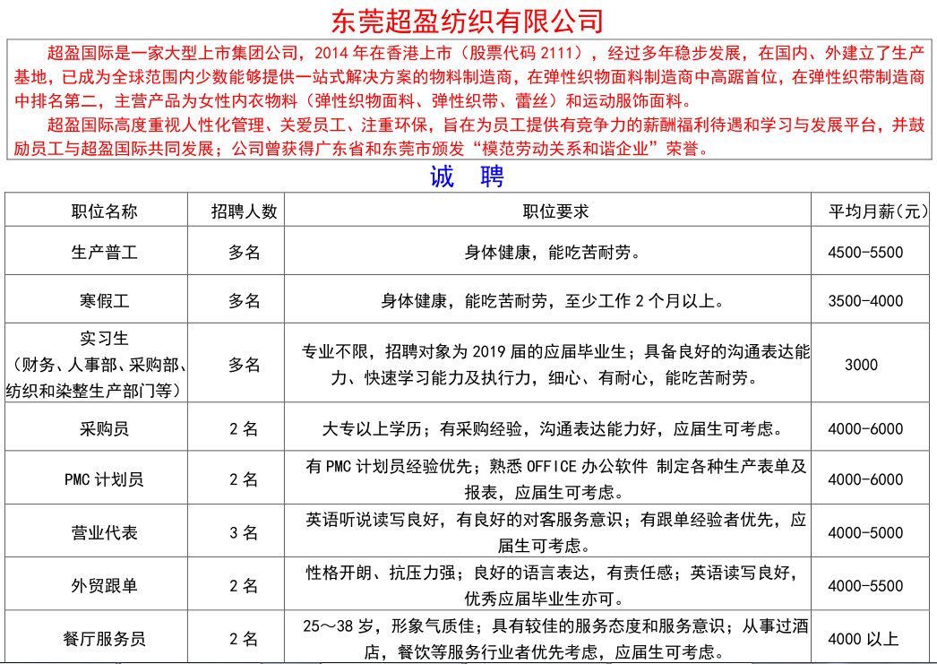 麻涌镇最新人口统计多少_最新早上好图片(2)