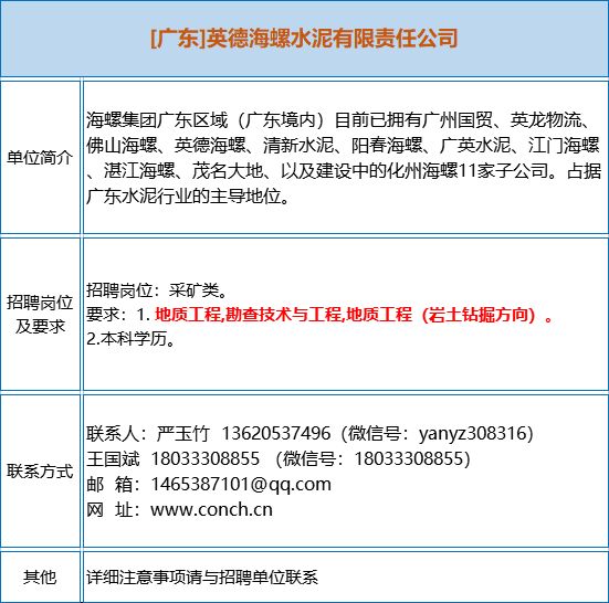 地质队招聘_河北省煤田地质局第四地质队招聘 不实信息的说明