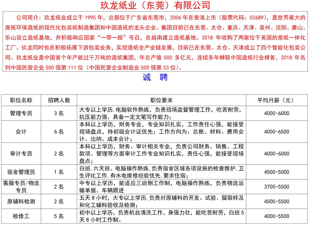 麻涌镇最新人口统计多少_最新早上好图片