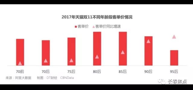 一双一单人口_孩子眼睛一双一单图片(3)