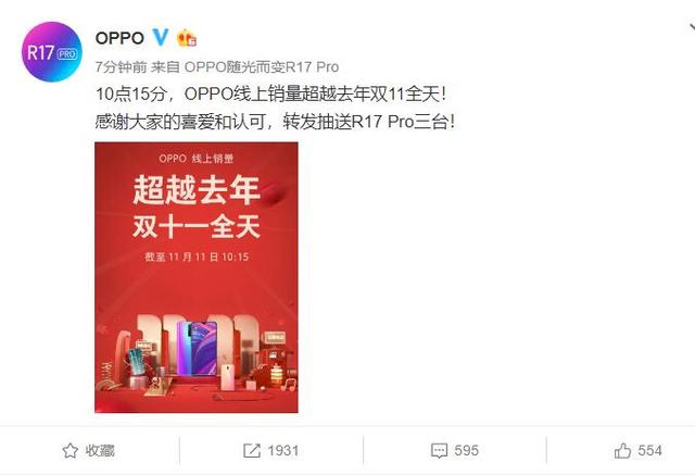 OPPO R17 Pro開售，OPPO線上銷量10小時已超去年雙11全天 生活 第1張