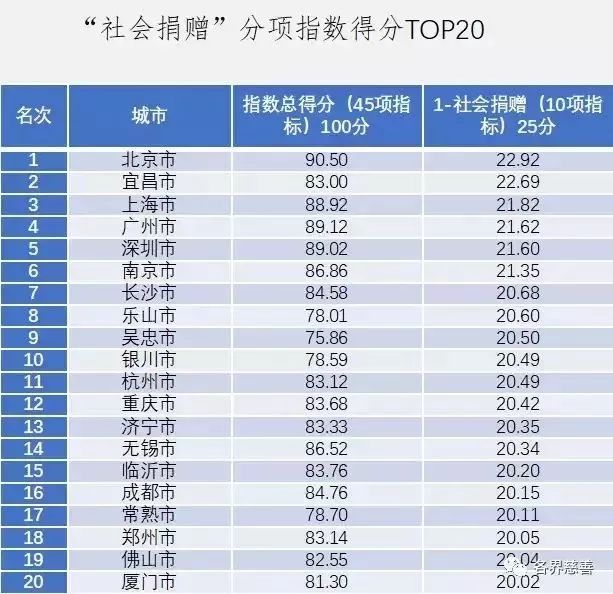 临沂gdp排名2021_临沂gdp