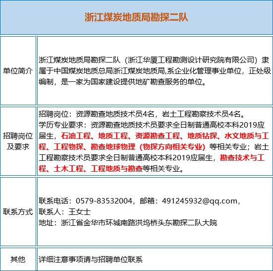 地质局招聘_广东省核工业地质局事业单位招聘面试备考指导讲座课程视频 事业单位在线课程 19课堂