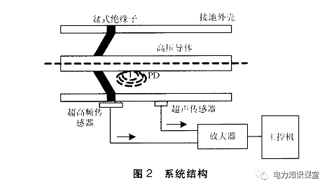 mr检查是什么原理_心脏彩超是检查什么的