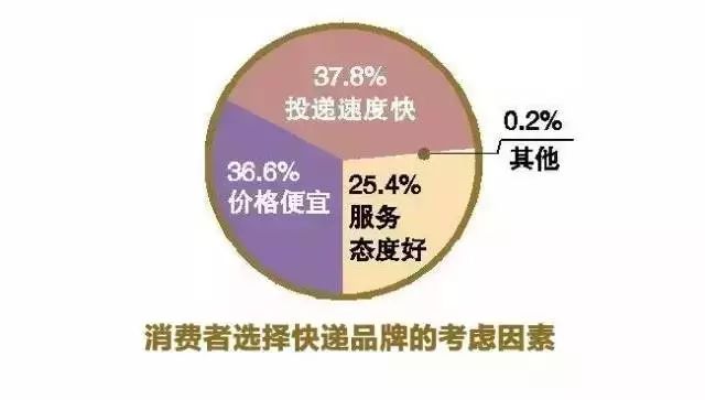 白水人口_渭南人口最多的5个县区 知道白水排第几吗