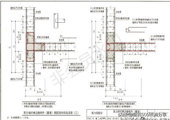 解读16g101123钢筋平法图集识图算量三维平法图集讲解视频教程