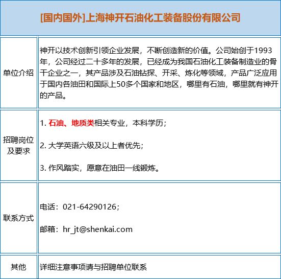 地质队招聘_河北省煤田地质局第四地质队招聘 不实信息的说明(5)