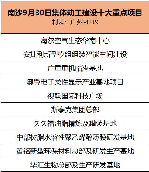 gtp和gdp医学_医学gdp是什么意思