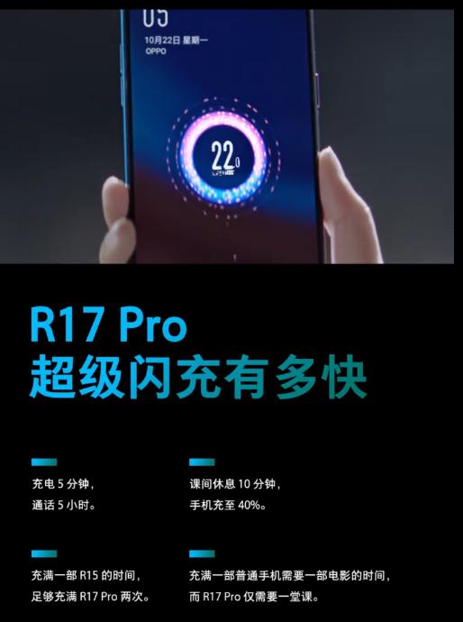 OPPO R17 Pro開售，OPPO線上銷量10小時已超去年雙11全天 生活 第5張