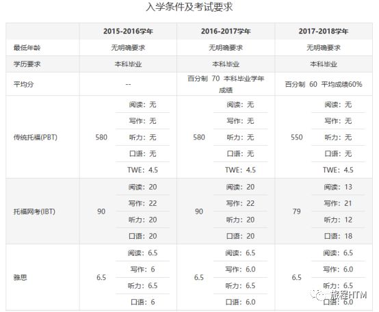 酒店管理排名_中国酒店排名前十外观