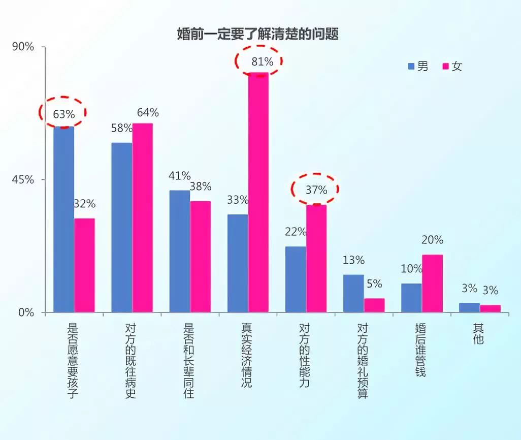 自拍battle蔡徐坤？吳彥祖都沒他帥？王思聰為什麼輸給蘇寧富二代？ 娛樂 第46張