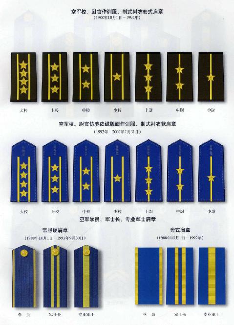 佩戴87式帽徽,肩章,领花的空军军校女学员1992年5月,空军文职干部