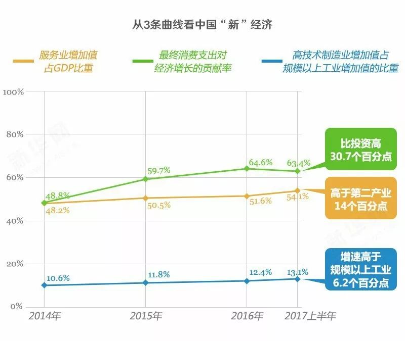 经济总量与国土面积_中国国土面积