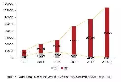 我国是低福利是因为人口太多_我国的人口福利