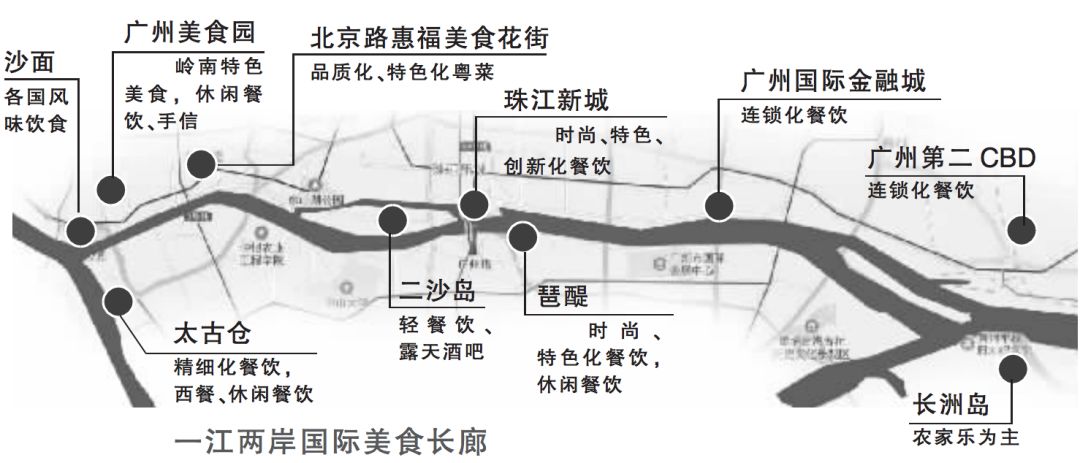 广州市番禺区2020年GDP_广州市番禺区地图(2)