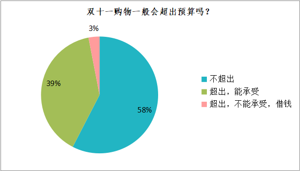 罗田商贸经济总量_罗田玉兰