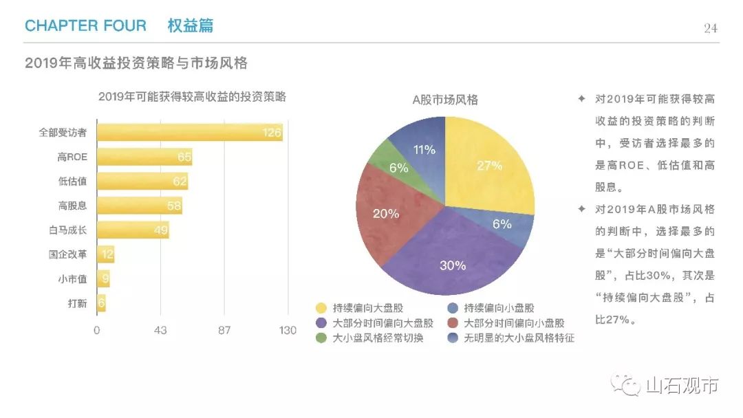 2019gdp预测_2021中国gdp预测(3)