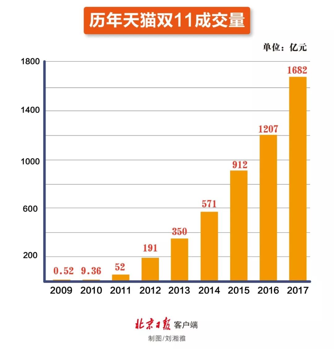 安庆中石化贡献多少gdp_安徽安庆一季度GDP省内前三,拿到湖北省成绩如何(2)