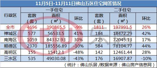 顺德碧江户籍人口_顺德碧桂园碧江大桥图