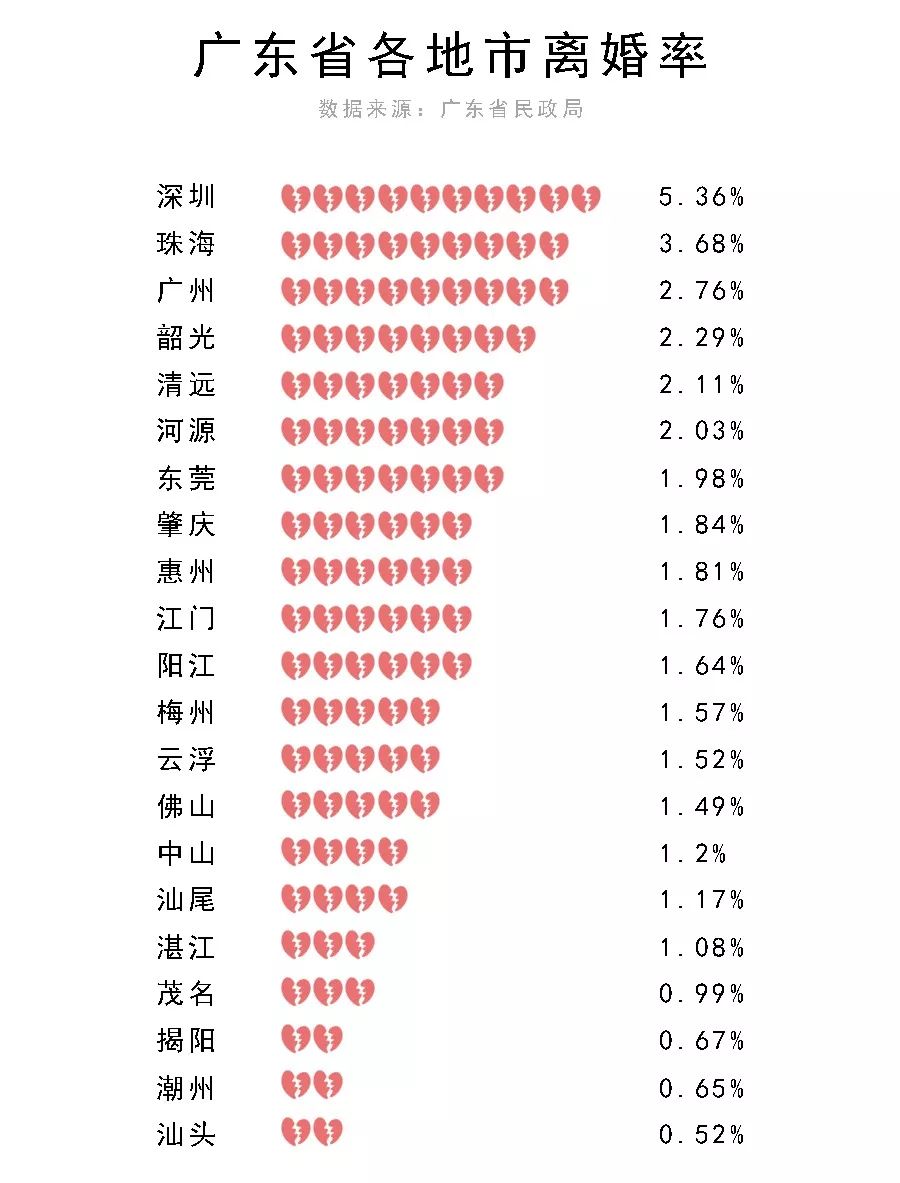 潮汕三市人口_潮州 汕头 揭阳为何简称 潮汕 这是最全面的地区简史