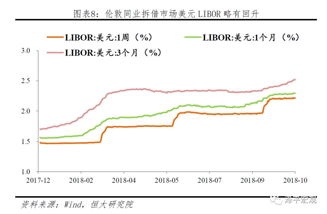 日本国债余额占GDP_经济内循环 30多年前日本走过,效果如何(3)