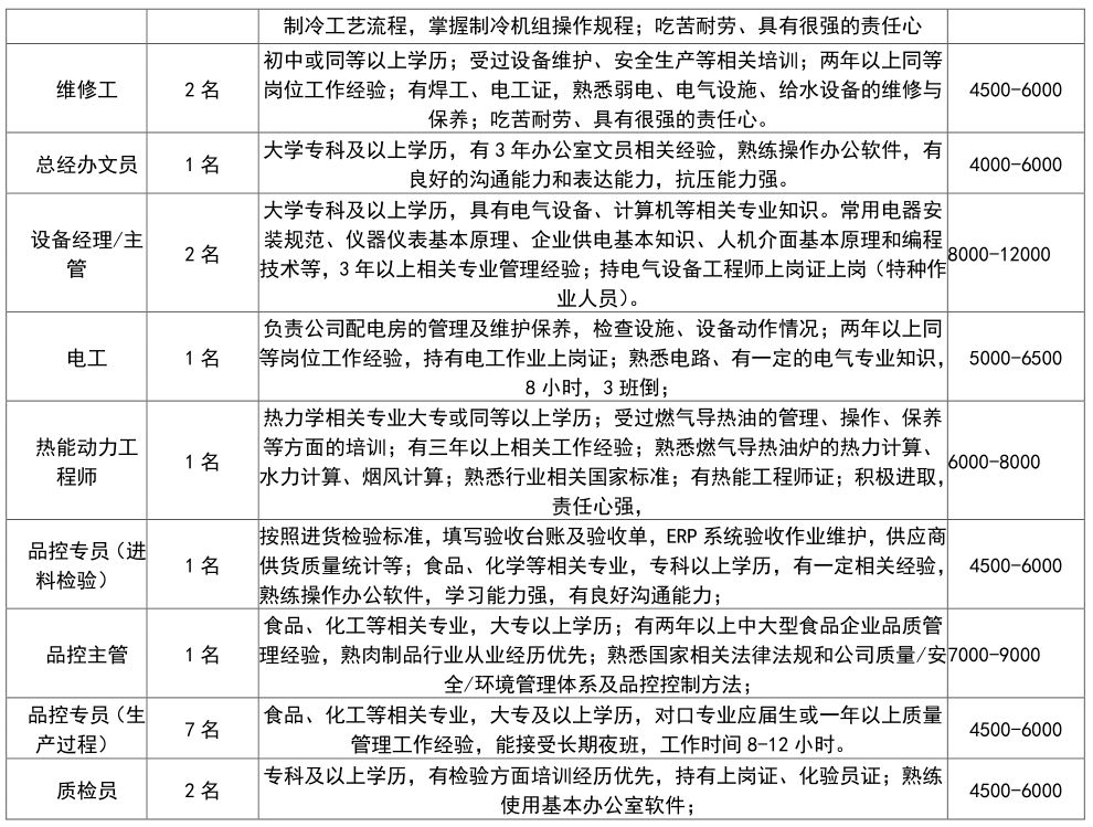 麻涌镇最新人口统计多少_最新早上好图片