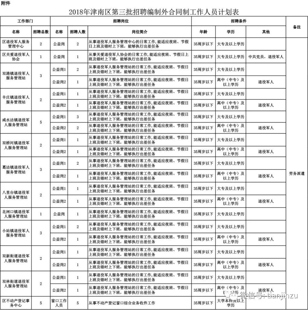 农村用电多少人口一个电工_保田镇有多少人口(3)