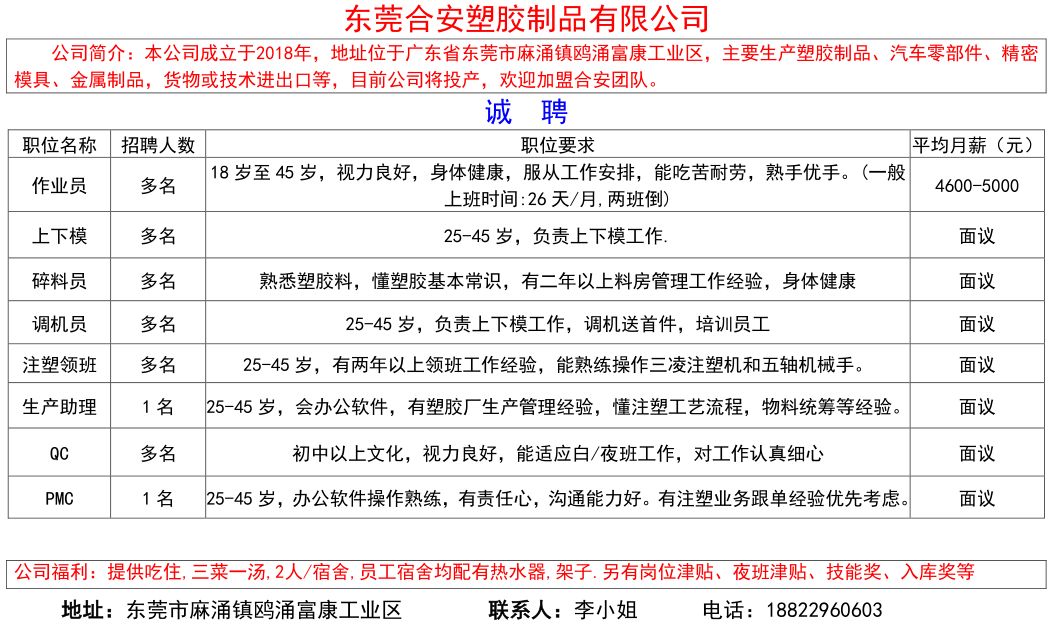 麻涌镇最新人口统计多少_最新早上好图片