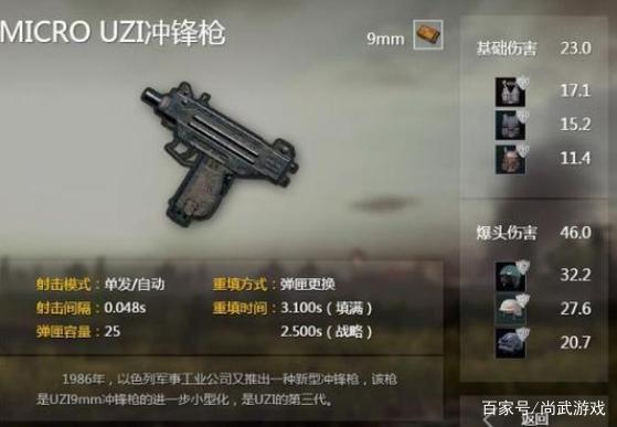 绝地求生: 冲锋枪之王uzi! 这样用这把枪, 近战无敌轻松秒杀对手