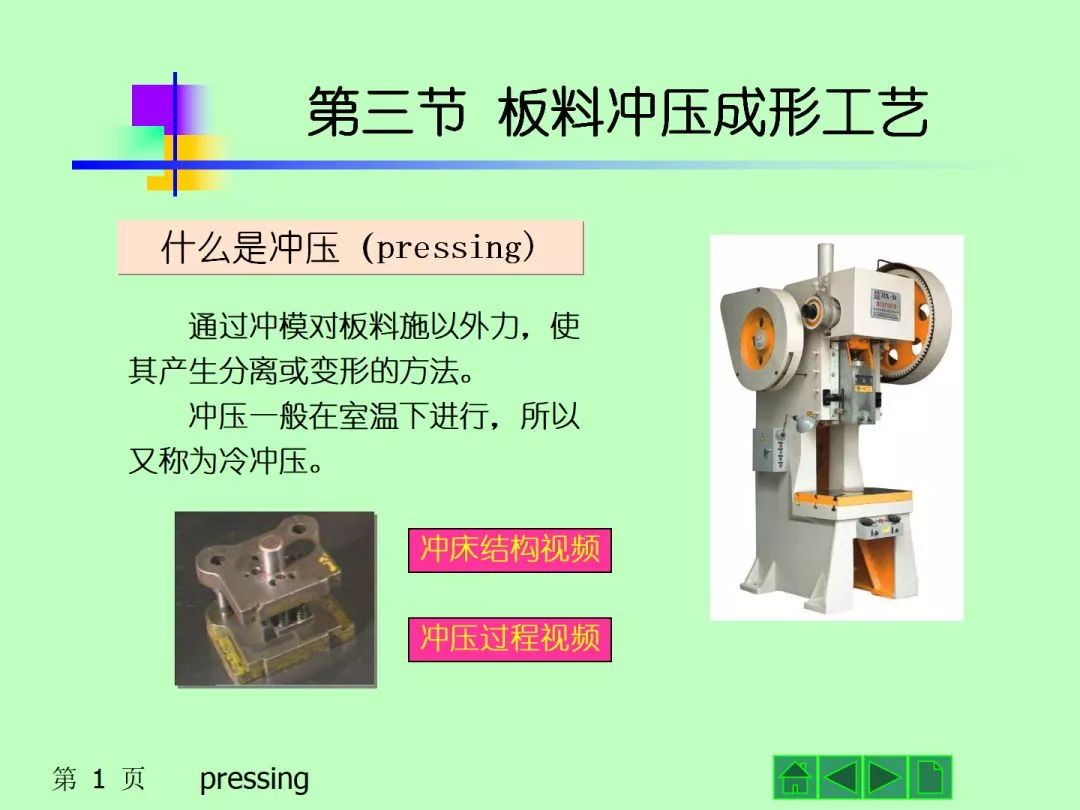 板料冲压成型工艺来学习一下