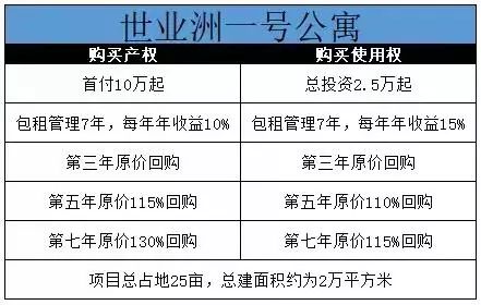 镇江多少人口_镇江 大江苏最冤的一个市(2)