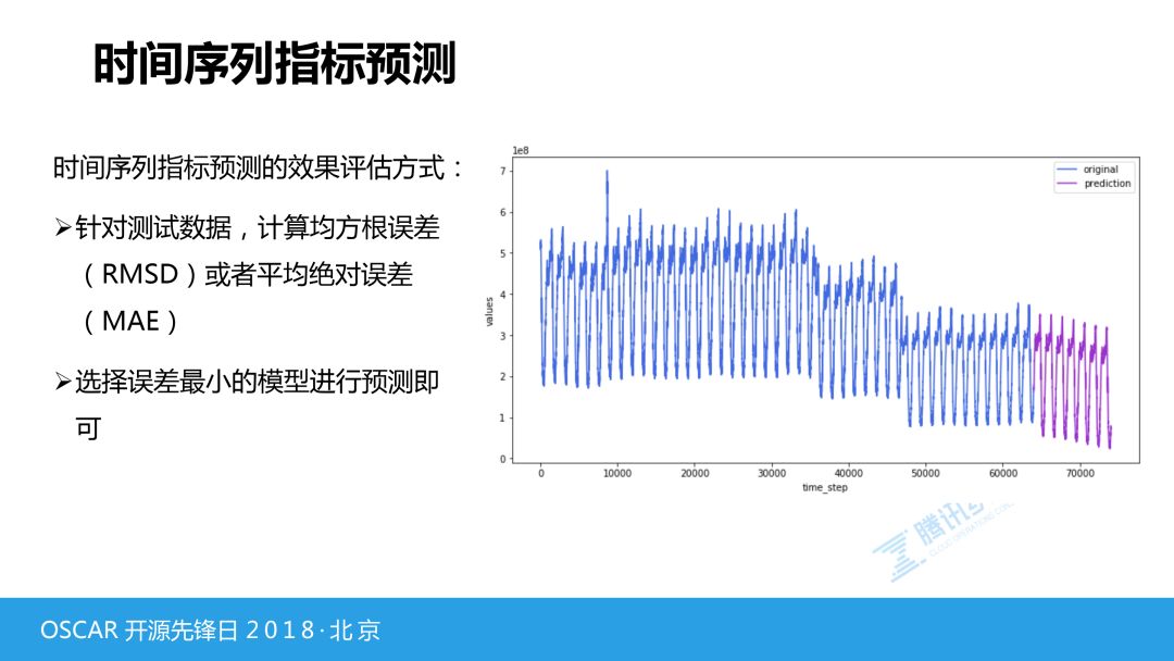 运气的原理_好运气的数学原理