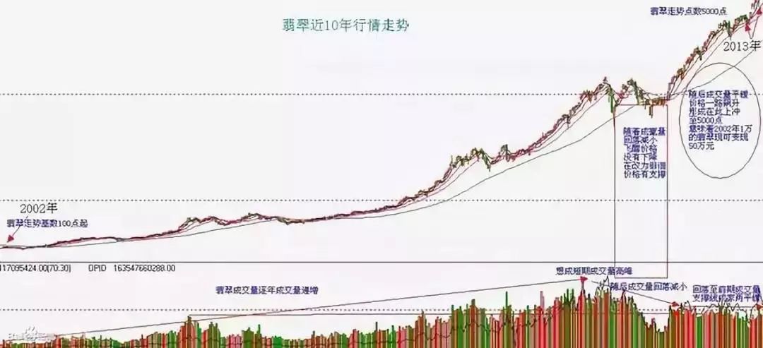 缅甸有多少人口2021年_缅甸2021年二月