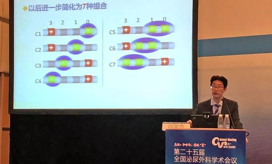 吕坚伟教授进行"调控参数设置对骶神经调控术测试效果的影响评价"的