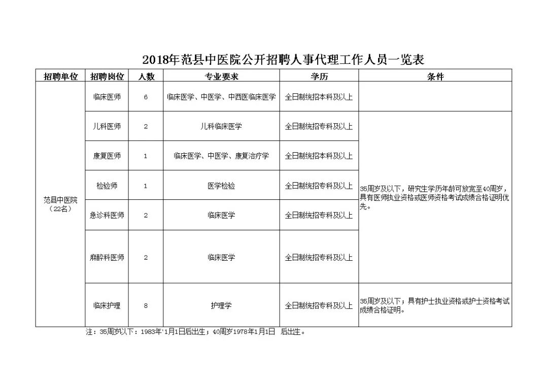 中国汉族人口比例2018_中国年龄段人口比例图(2)