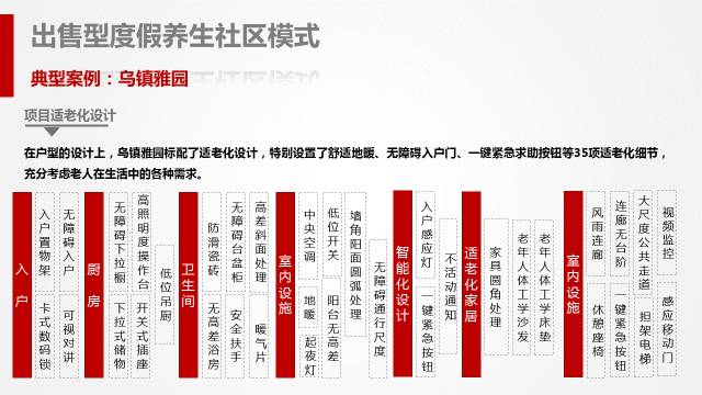 人口老龄化的案例_人口老龄化(3)