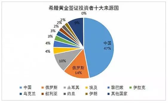 六横镇60周岁以上人口_12周岁以上图片(2)