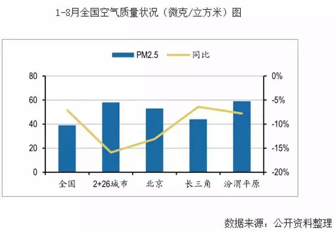 流动人口对城市发展弊大于利_流动人口的增加对城市发展利大于弊 弊大于利(2)