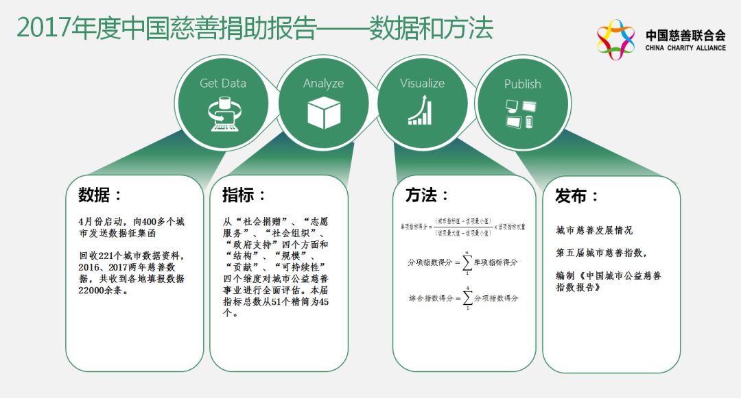 221年GDP_2020年中国gdp(3)