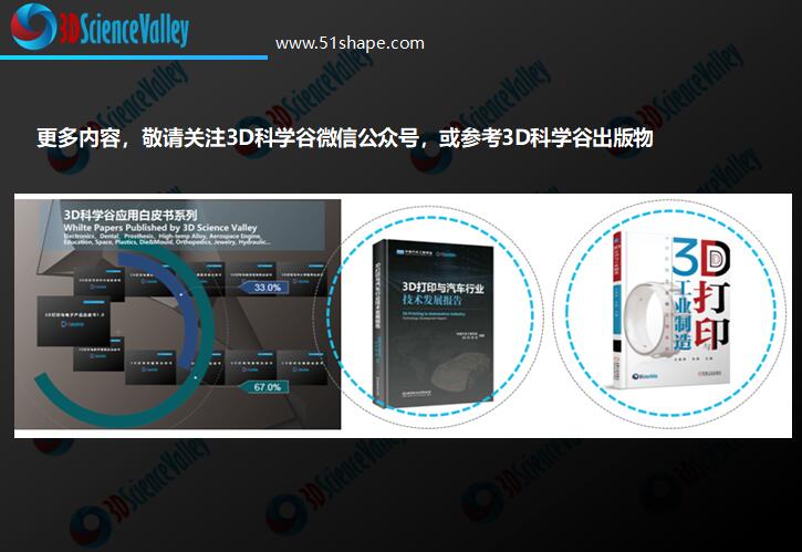 3D打印技术，应用领域的广阔探索